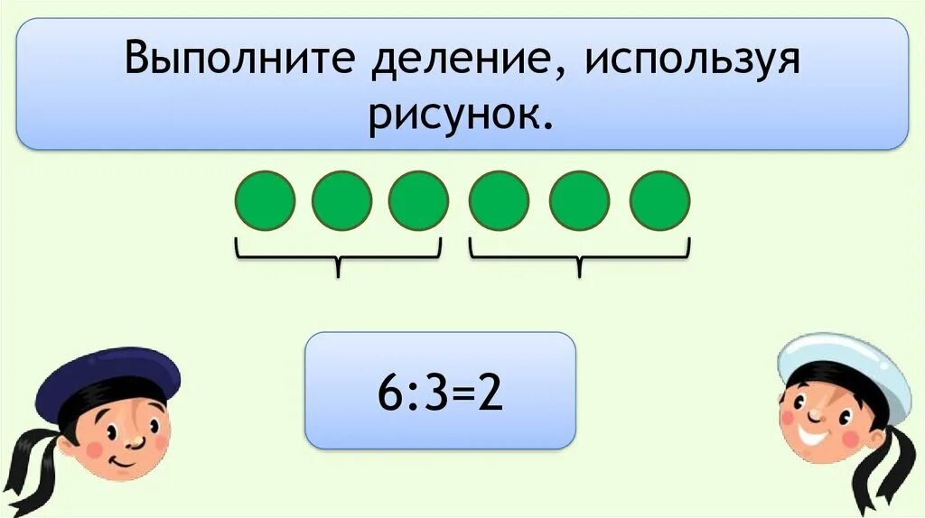 Смысл деления 2 класс карточки. Деление. Деление слайд. Конкретный смысл деления 2 класс. Смысл действия деления.