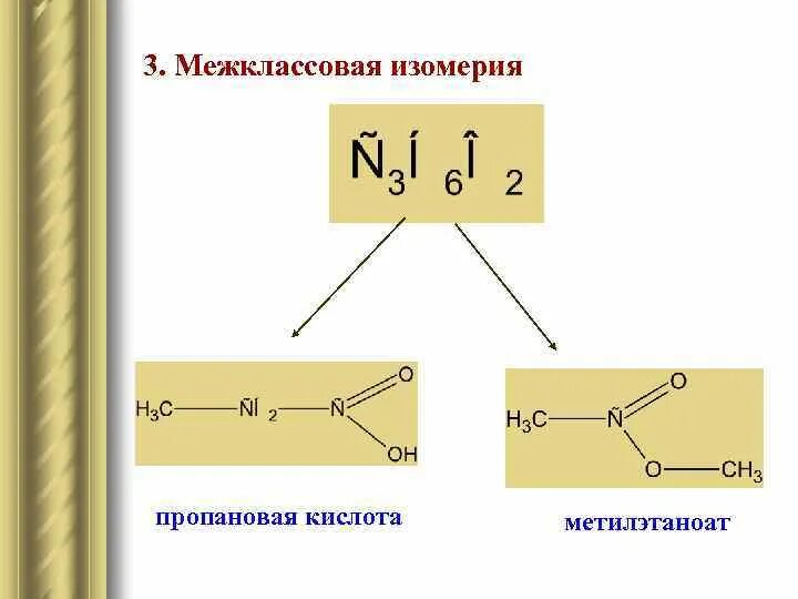 3. Межклассовая изомерия. Межклассовая изомерия карбоновых кислот. Изомеры сложных эфиров. Изомеры карбоновых кислот. Межклассовая изомерия эфиров