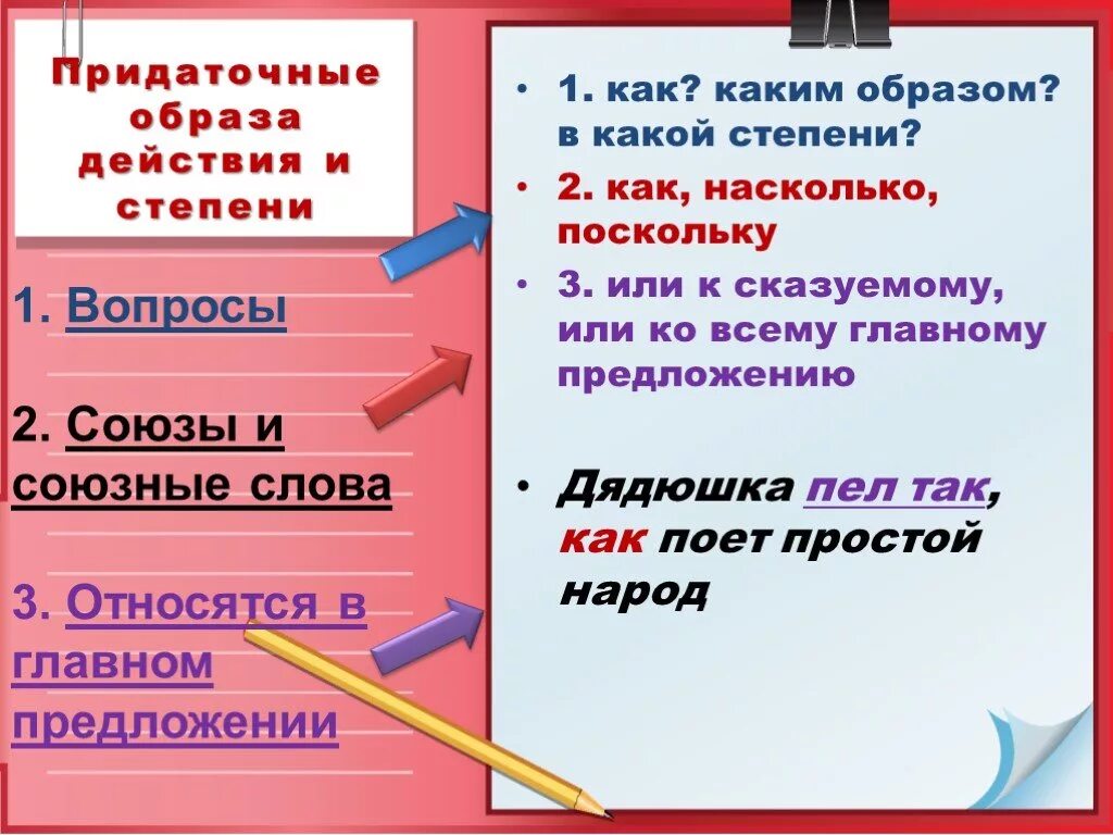 Придаточное образа действия. Придаточные образа действия и степени. Придаточные предложения образа действия и степени. Предложения с придаточными образа действия.