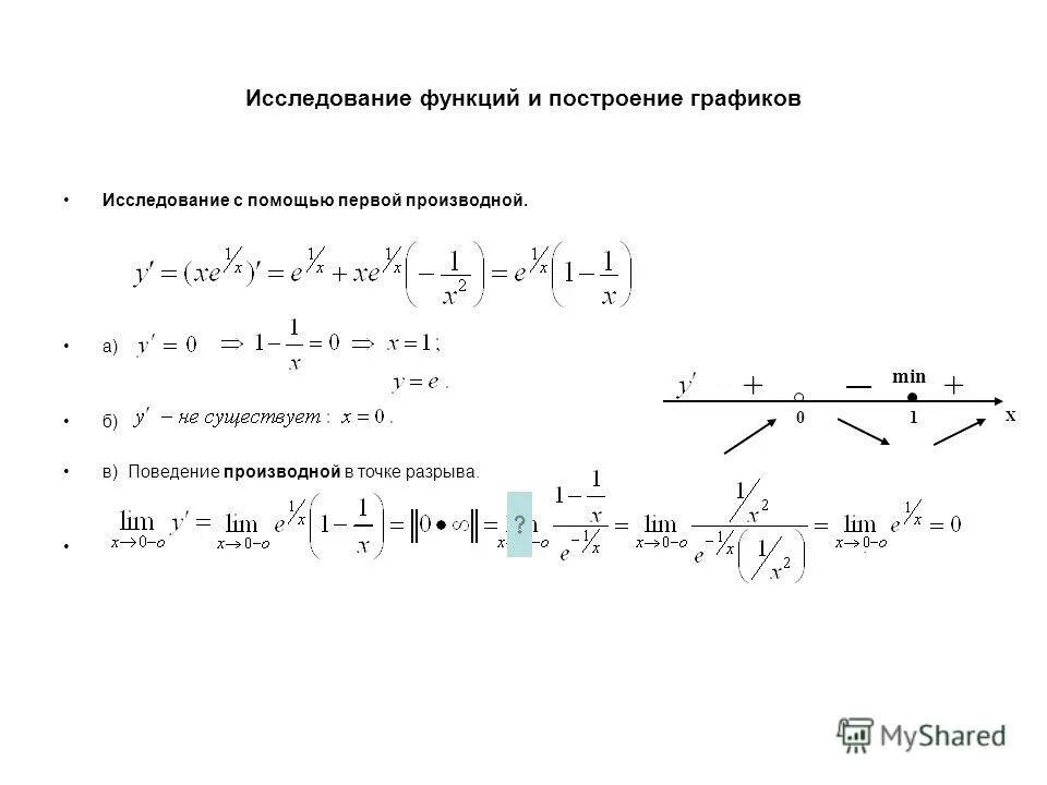 Исследование функций задания