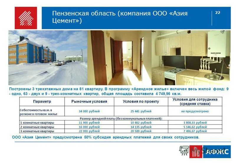 Программа арендное жилье. Программа арендного жилья. Программа арендное жилье. Программа арендного жилья. Программа стимул.