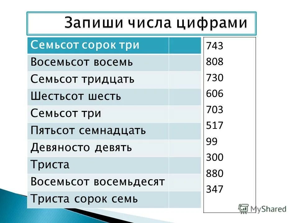 Восемьсот пятнадцать. Семьсот сорок. Триста сорок семь. Семьсот сорок семь. Записать цифрами число.