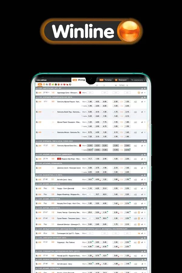 Винлайн букмекерская на андроид winline apk info. Винлайн скрин баланса. Скриншот ставок Винлайн. Винлайн ставка скрин. Ставки Винлайн на спорт скрины.