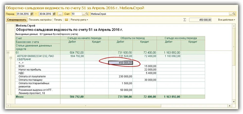 Оборотно сальдовая 51 счета. Оборотно-сальдовая ведомость 51 счет. Осв 1с по счету 51. Осв по счету из 1с. Движении по счету данные