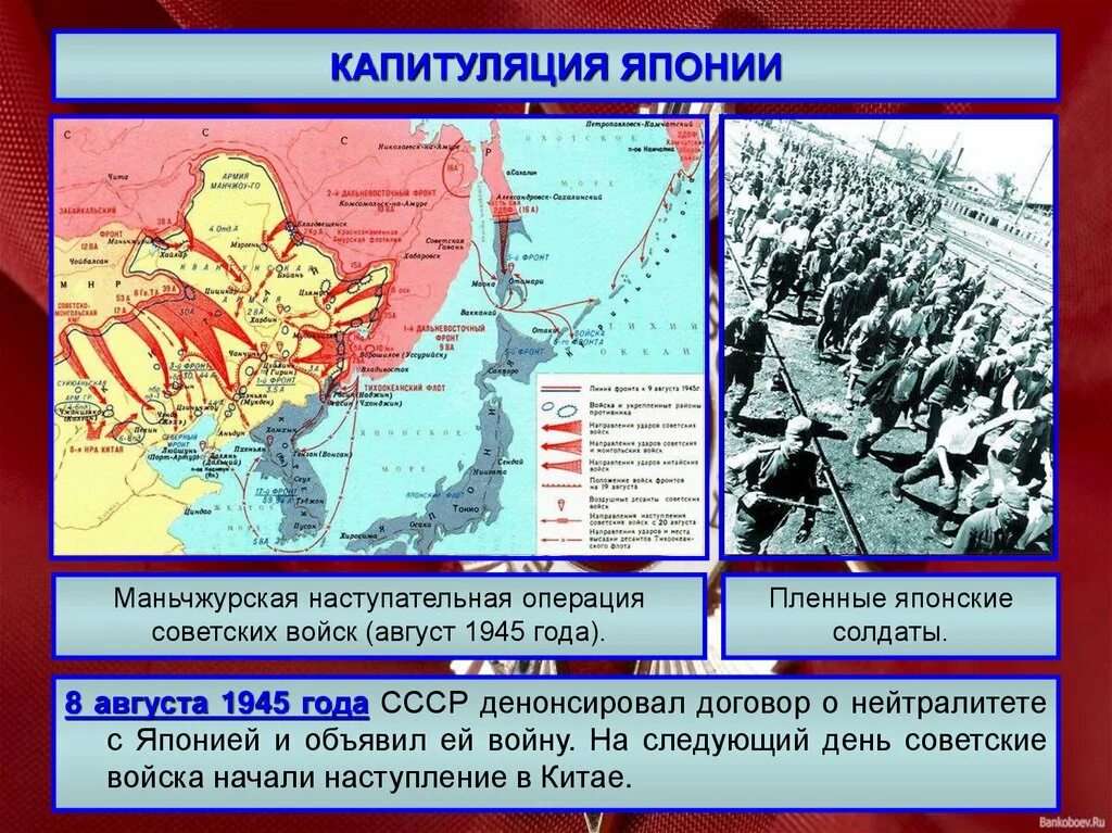 История окончания второй мировой. Капитуляция Японии во второй мировой войне. Капитуляция Японии окончание второй мировой. Япония капитулировала во 2 мировой войне после событий.