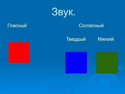 Звуки знаний