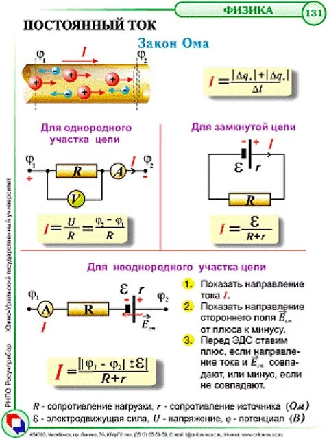 Закон ома физика конспект. Постоянный электрический ток физика 8 класс. Постоянный электрический ток физика 10 класс. Постоянный ток физика 8 класс. Законы постоянного тока 8 класс физика.