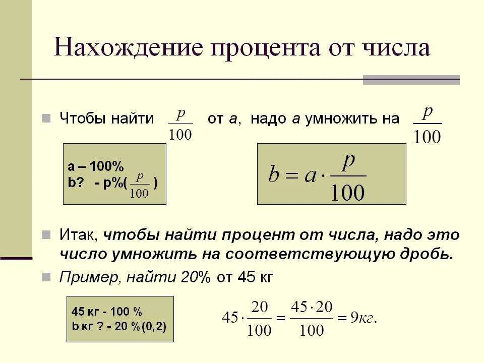 Вычисление долей