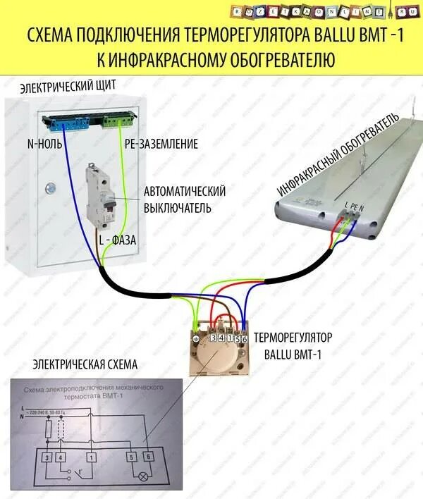 Схема подключения инфракрасного нагревателя и терморегулятором. Схема соединения инфракрасного обогревателя с терморегулятором. Схема подключения цифрового термостат Ballu. Как подключить терморегулятор к ИК обогревателю.