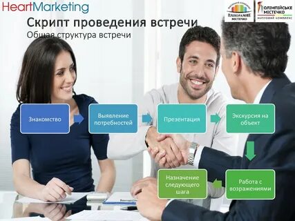 Позвонить владельцу
