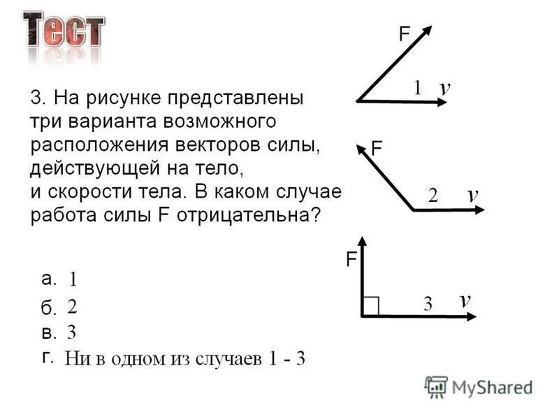 Показали три варианта. Взаимное расположение векторов силы и скорости. Векторы сил действующих на тело. Взаимного расположения векторов силы и скорости тела.. Вектор силы рисунок.