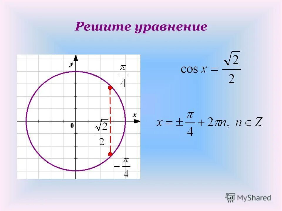 Cos t корень из 2/2. Cos t корень из 3/2. Решите уравнение cos t корень из 2/2. Решите уравнение cos.