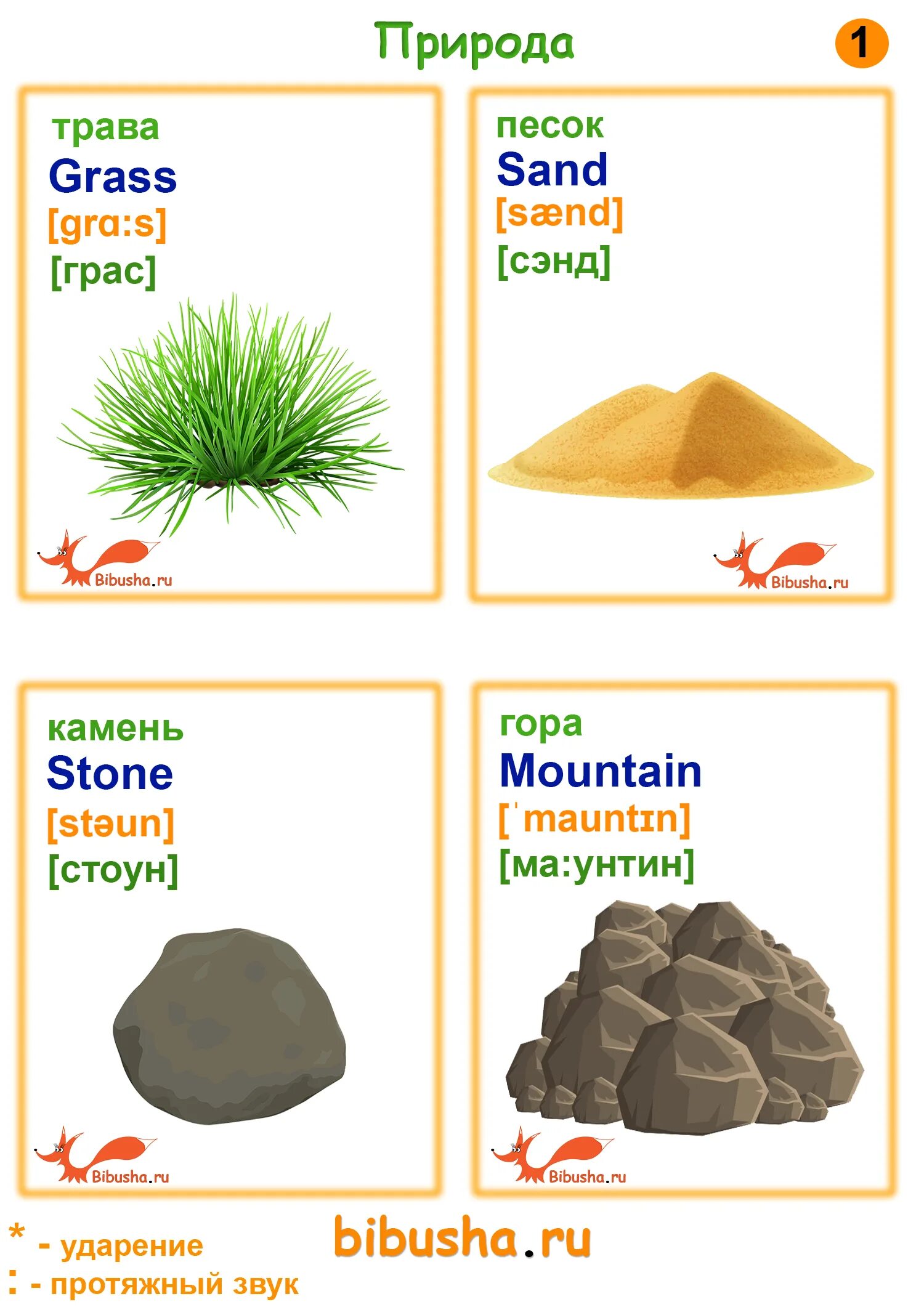 Stone с английского на русский. Карточки с английскими словами для детей. Карточки для детей на английском природа. Природа по английскому для детей. Природа на английском для детей.