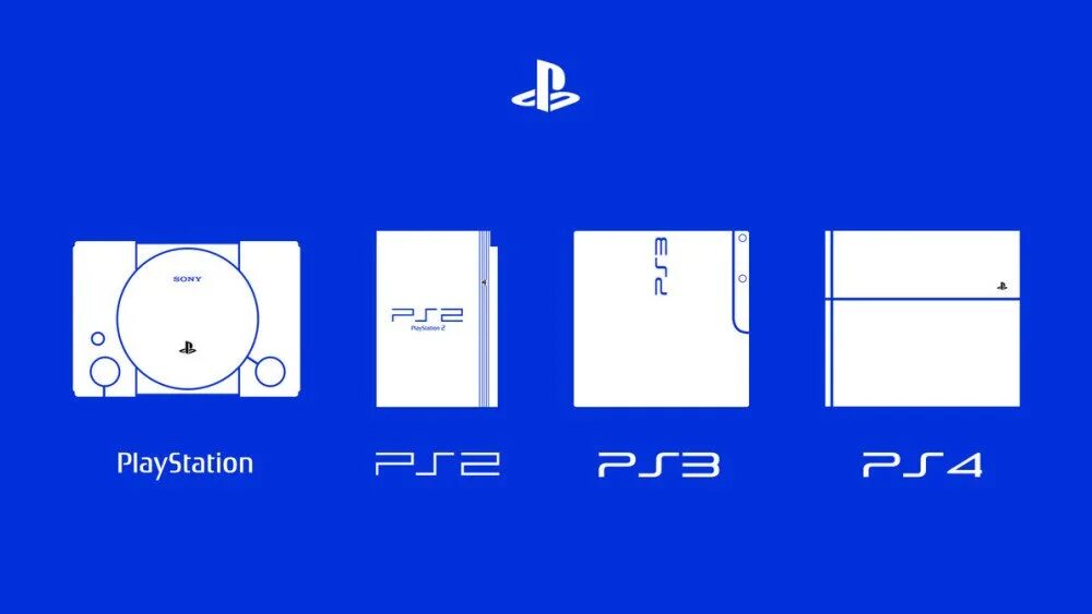 Ps1 ps2 ps3 ps4 ps5. Ps3+ps2=ps5. Playstation 1 2 3 4. Приставка sony playstation 4 evolution. Приставки playstation: ps2, ps3, ps4.