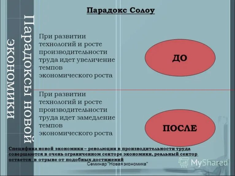 Парадокс проблем. Экономические парадоксы. парадоксы в экономике. примеры парадокса в экономике. новая экономика презентация.