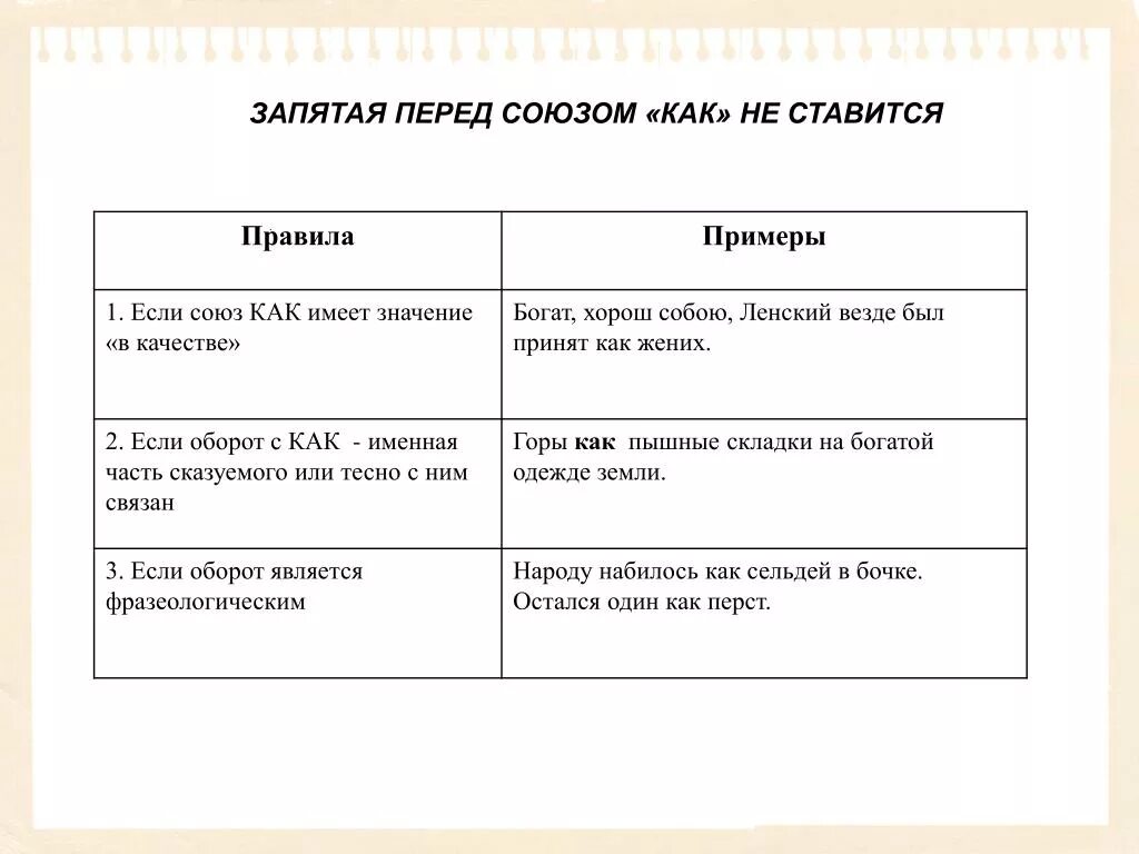 Звучит как запятая. Когда ставится запятая перед союзом как. в каких случаях перед как ставится запятая. когда перед как ставится запятая примеры. запятая перед как ставится примеры.