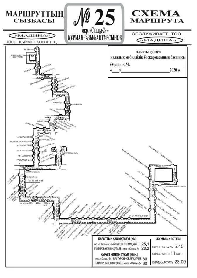 25 маршрут новый расписание. Схема автобусных маршрутов Алматы. Схема маршрутов общественного транспорта Алматы. Схем маршрутов автобусов в Алматы. Схема маршрута 25.
