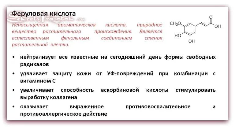 Какие кислоты для лица. Феруловая кислота. Феруловая кислота в косметологии. Сочетание кислот в косметике. Пилинги классификация кислот для лица.