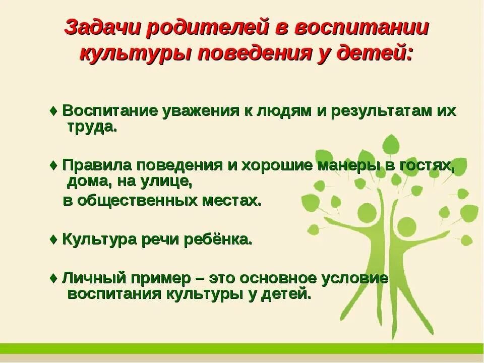 Задачи в воспитании ребенка в семье. Воспитание культуры поведения у детей. Воспитательной культуры детей и родителей. Задача воспитывать культуру поведения. Задачи воспитания для родителей.