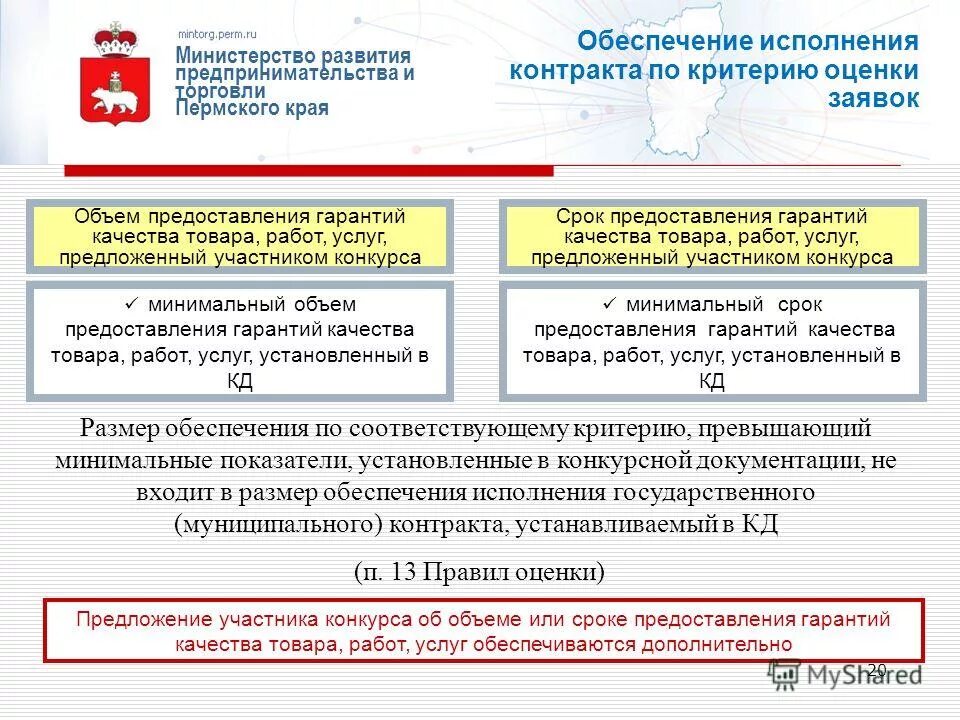 Алгоритм выполнения действий. Требования к объему предоставления гарантий качества товара. Объем предоставления гарантии качества товара это. Срок предоставления гарантии качества работ. Алгоритм действий оценить.