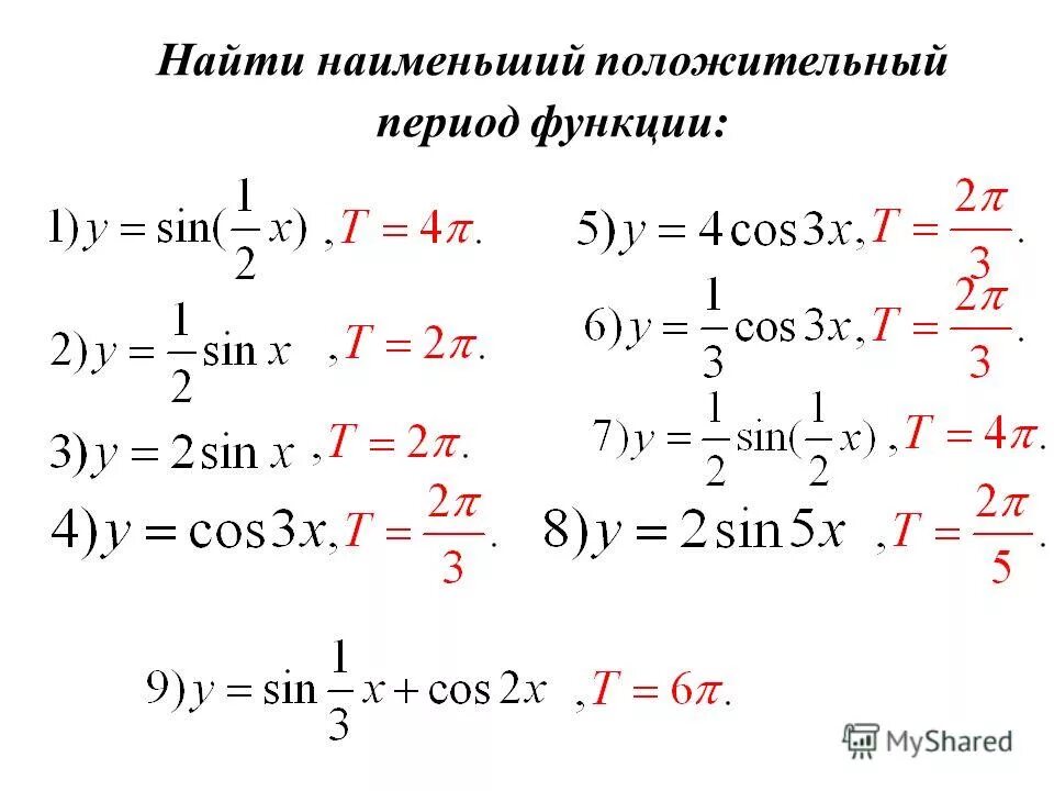 Положительные тригонометрические функции. Найдите наименьший период функции. Как найти период функции TG. Нахождение периода функции. Наименьший положительный период функции CTG.