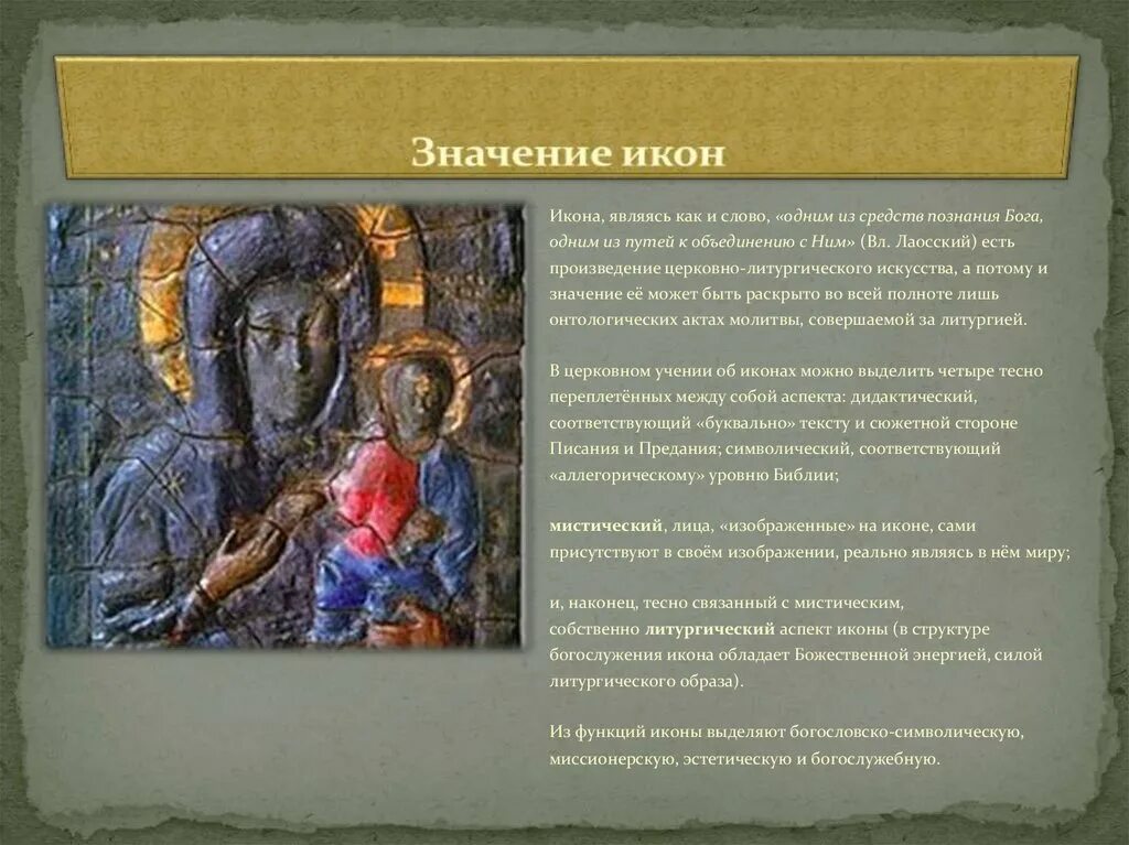Что значит икона