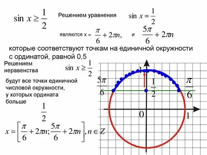 Косинус х равно 3