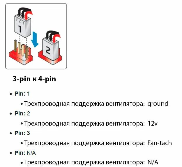 Кулер для процессора 3 Pin или 4 Pin разница. 3 Пин и 4 пин вентиляторы разница. Вентиляторы 4 Pin и 3 Pin отличие. Распиновка 4 пин вентилятора.