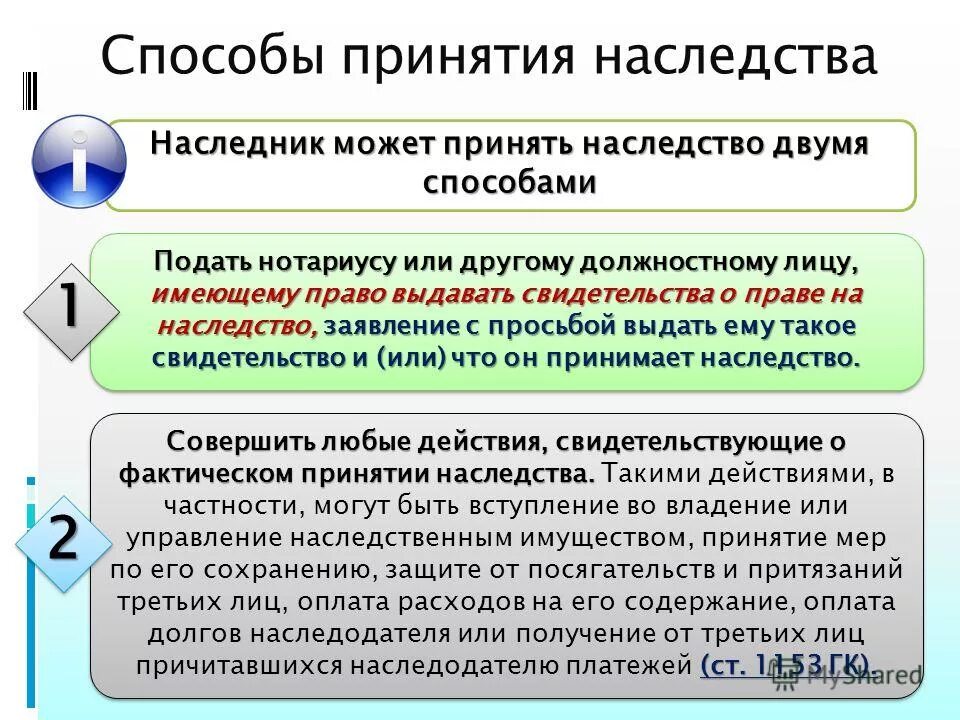 Схема 2 способа принятия наследства. Способы и сроки принятия наследства. Фактическое принятие наследства. Способы принятия завещания. Право наследования сроки