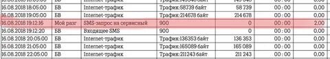 Показывать интернет трафик