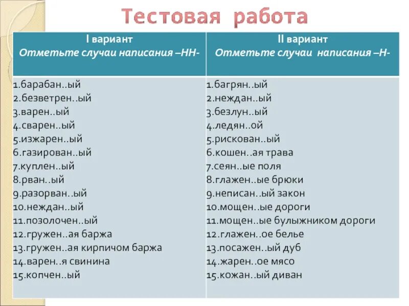 Бараба н нн ый. Барабанный безветренный. полужаренный правописание. случаи написания 2 с. отметьте случаи написания н малоезженый.