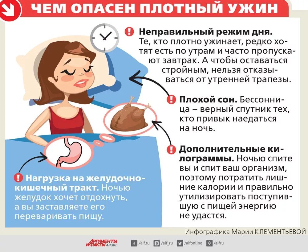 Есть до 11 утра. Что нельзя есть на ночь. Почему нельзя кушать наночт. Почему нельзя есть на ночь. Почему нельзя кушать на ночь.