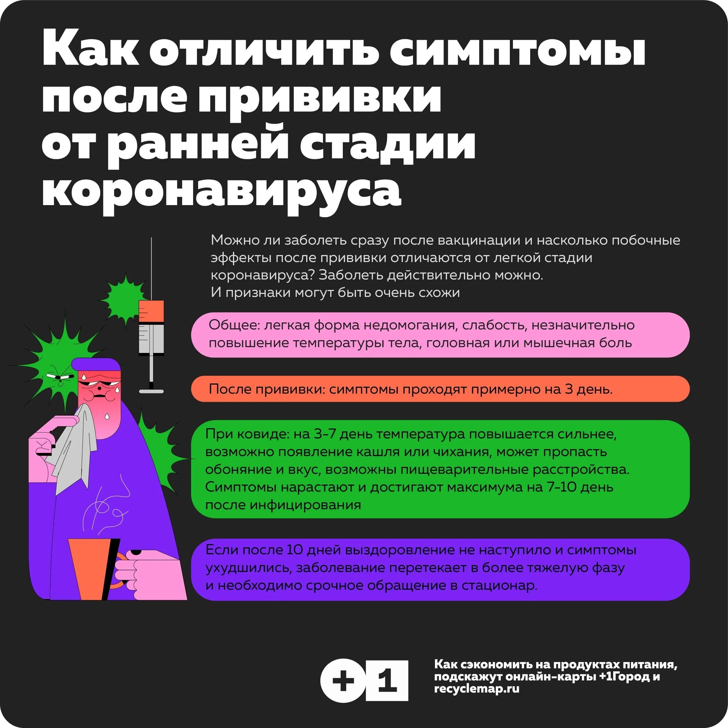 Можно ли заразиться вакциной. Как отличить симптомы от побочных эффектов.