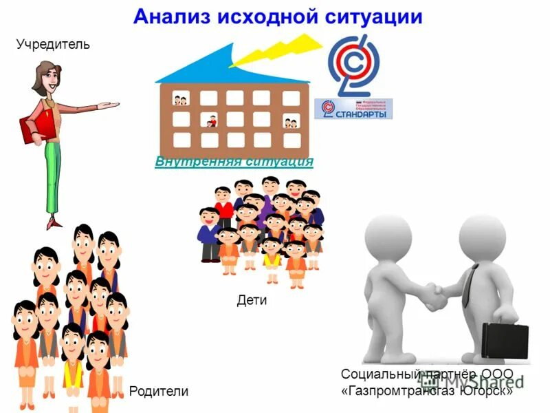 Наши социальные партнеры. Ваш социальный партнер. Ваш социальный партнер. Презентация социальные партнеры школы. Ваш социальный партнер.