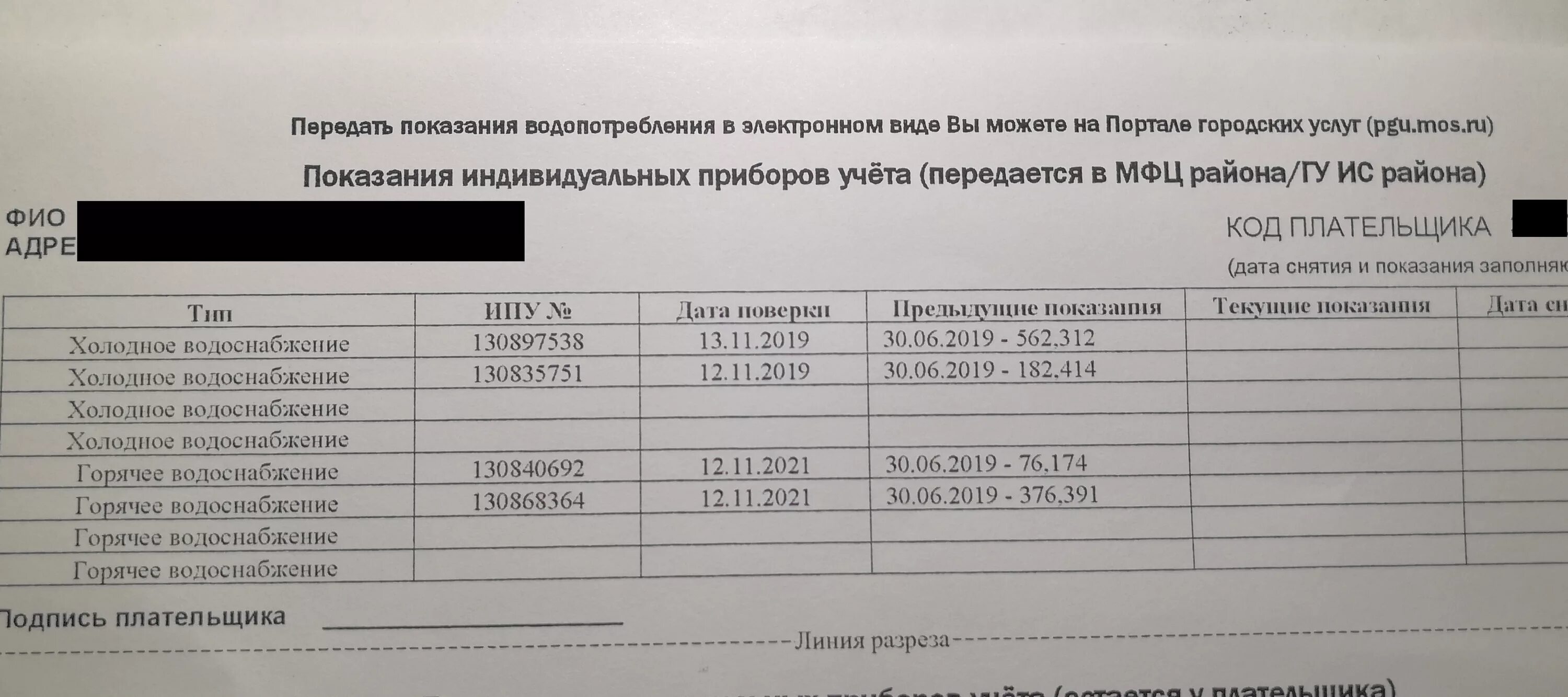 Показания счетчиков образец. Показания индивидуальных приборов учета. Форма для показаний счетчиков. Показания индаидуальнвх приборов учёта. Бланки передачи показаний счетчиков воды.