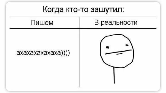 Когда же он напишет