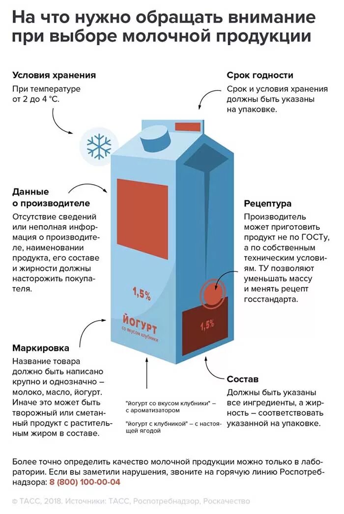 На что обратить при покупке телефона. Инфографика как выбрать молоко. Рекомендации по выбору молока. Как выбрать качественное молоко в магазине. Упаковка молока.
