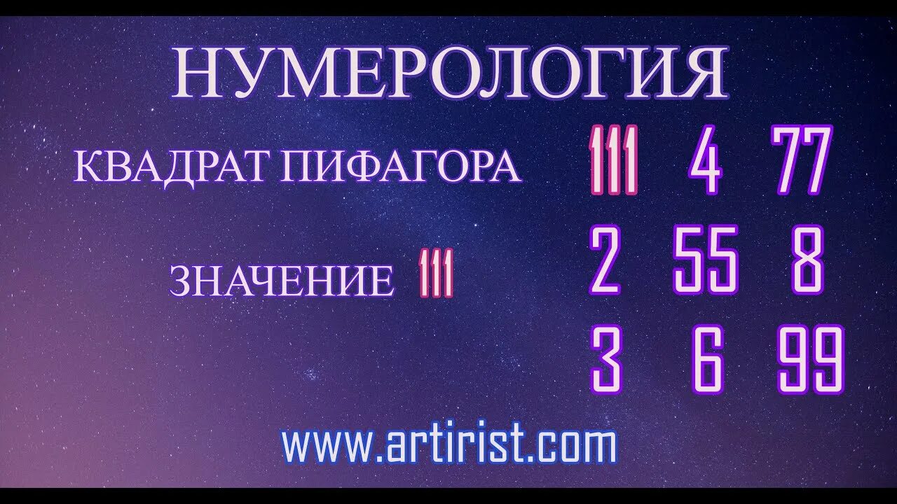 Нумерология 111 на часах