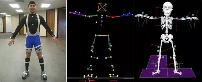 Система прогресса система захвата вайфу. Маркерная система motion capture. магнитные системы захвата движения. механические системы захвата движения. шлем motion capture.
