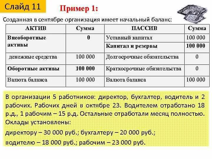 Проводки по балансу. Уставный капитал для ООО ЗАО ПАО. Уставный капитал 10000 рублей. Учет обязательств предприятия пример ООО.