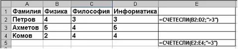 30 ячеек электронной таблицы содержится в диапазоне