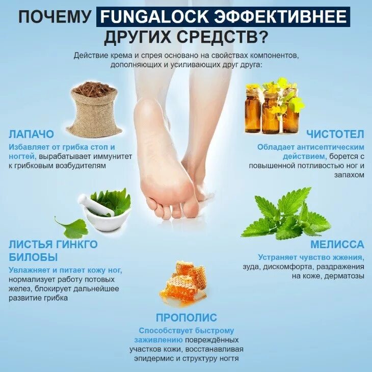 Вылечил ноги форум