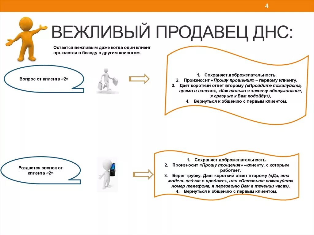 Первое клиентское
