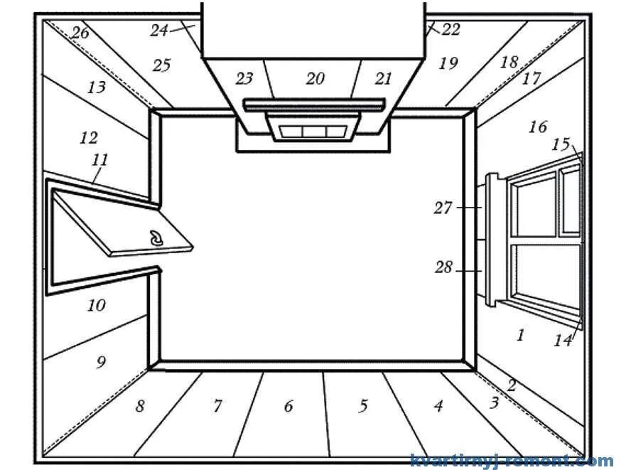Как правильно клеить обои окна двери. Чертеж комнаты. Схема наклейки обоев. Схема оклеивания обоев от окна. Правильная схема поклейки обоев.