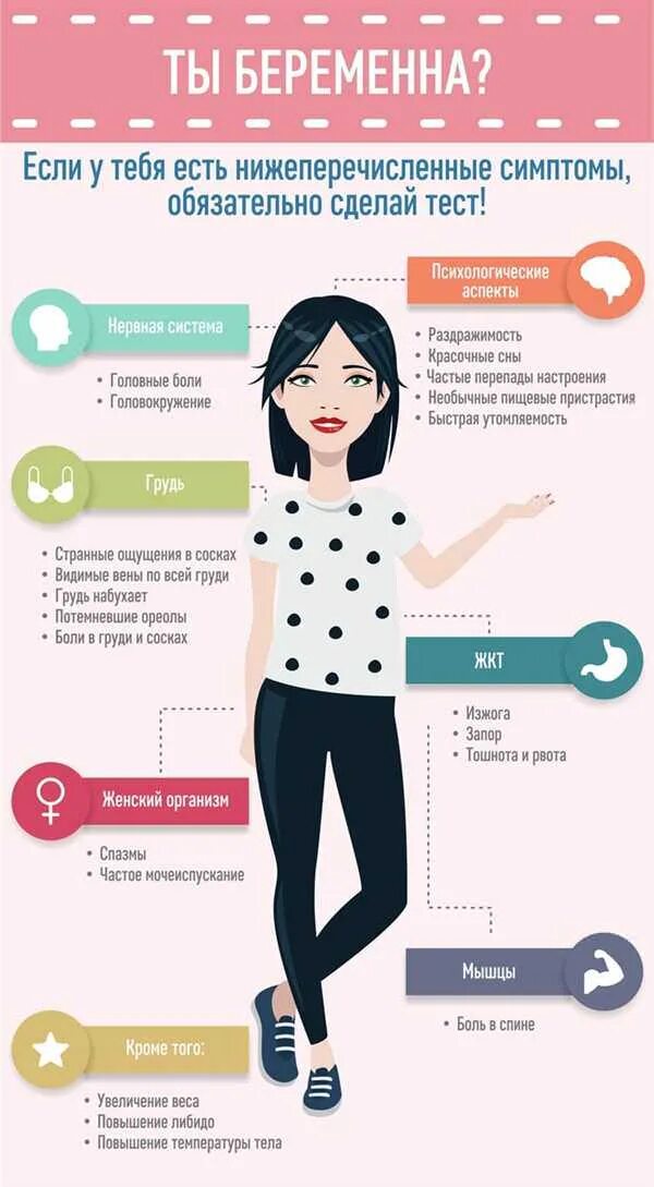 Первые признаки беременности до месячных 1 неделя. Симптомы при беременности на ранних. Ранние признаки беременности. Признаки беременности на ранних сроках до задержки месячных. Симптомы при беременности на ранних сроках до задержки.