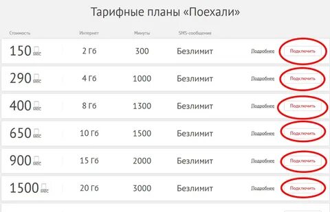 Тариф актив 2023