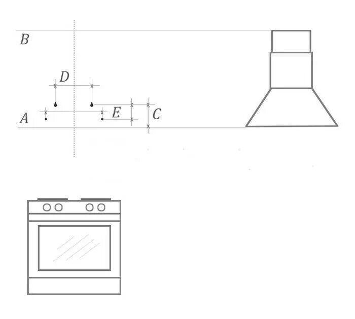 Расстояние от плиты до вытяжки по нормам. Вытяжки бош 60 см наклонные высота над плитой. Высота вытяжки кухонной схема монтажа. Схема установок вытяжка газовой плиты. Вытяжка крона Габриэль 600 высота крепления над плитой.