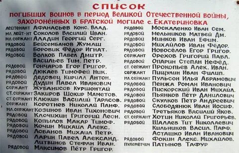 Список осетинский имен