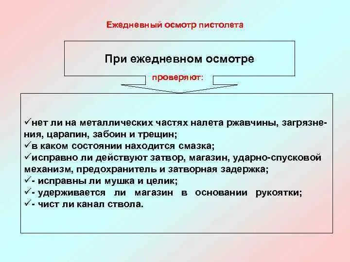 Что необходимо проверить при ежедневном осмотре пистолета. Ежедневный осмотр. Ежедневный осмотр ПМ. Что необходимо проверить при ежедневном осмотре пистолета ПМ.