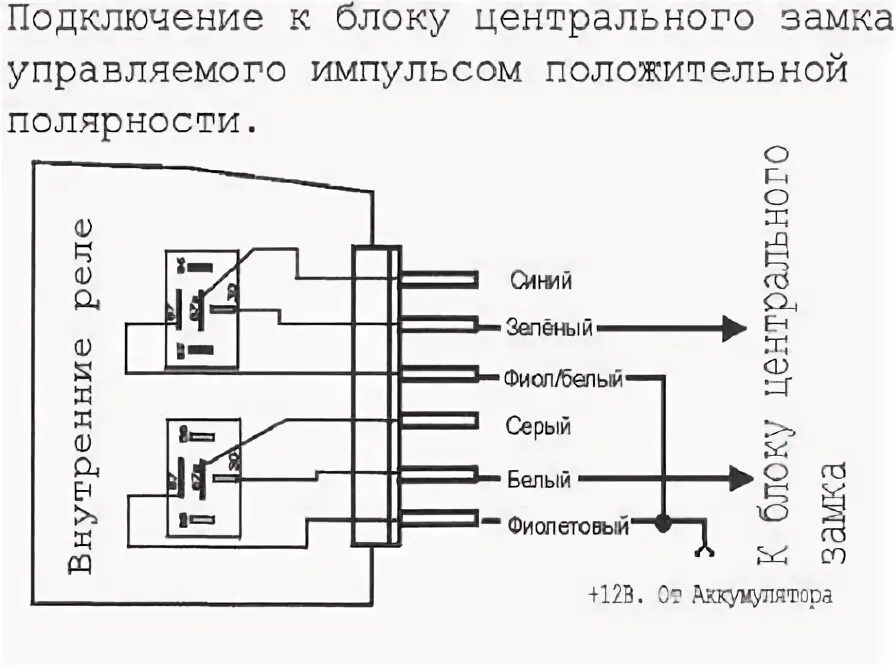 Как подключить блок управления центральным замком